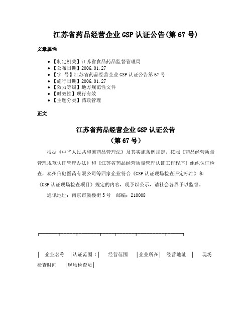 江苏省药品经营企业GSP认证公告(第67号)