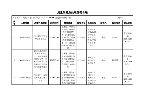 质量问题处理台账