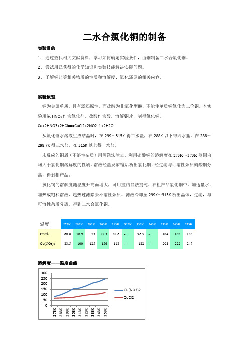 研究式实验-二水合氯化铜的制备(硝酸盐酸法)