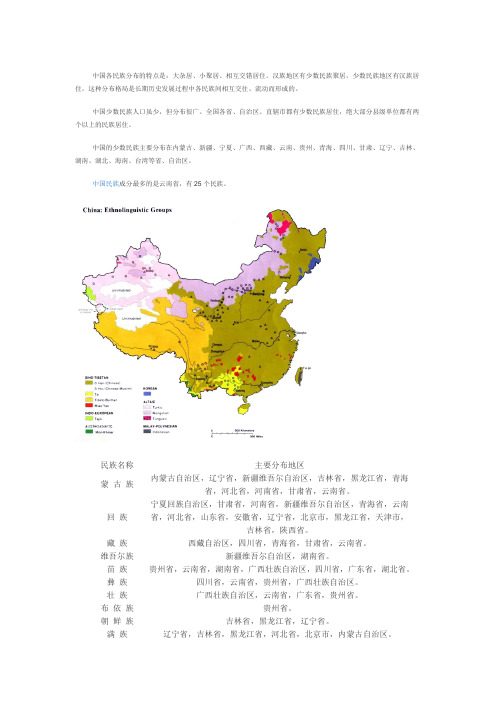 我国各民族的分布