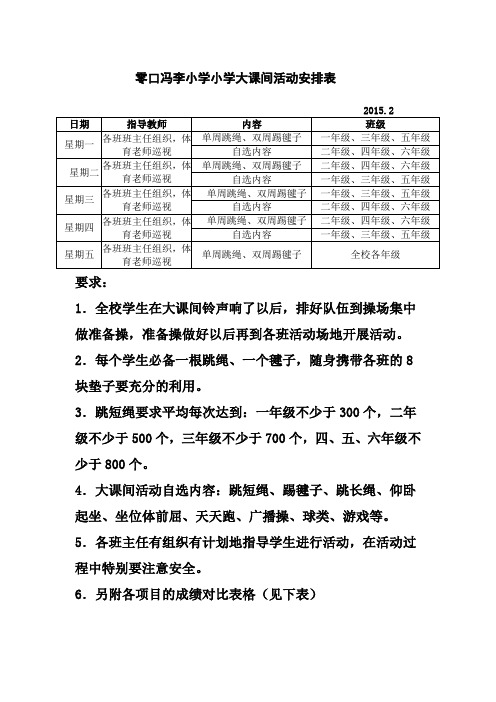 大课间活动安排表