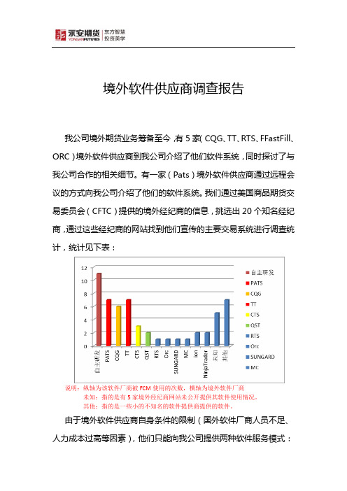 境外软件供应商调查报告