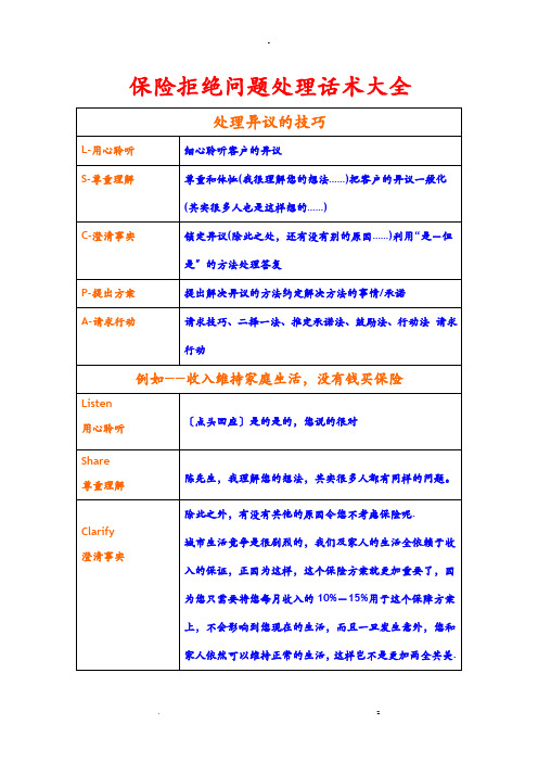 保险拒绝问题处理话术大全