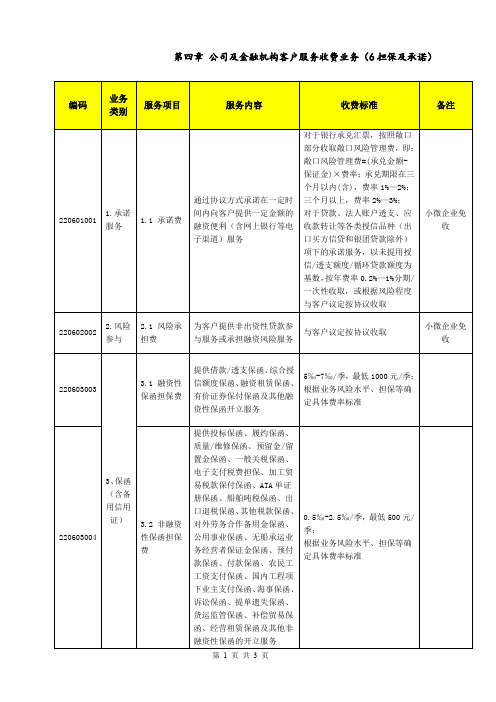 第四章公司及金融机构客户服务收费业务(6担保及承诺)