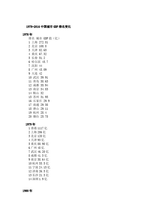 1978-2016中国城市GDP排名变化