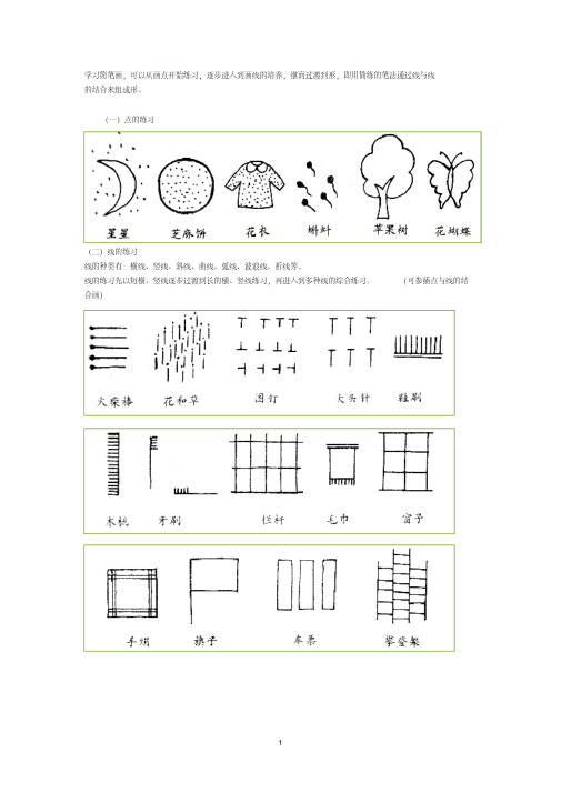 儿童简笔画教程大全1课件资料