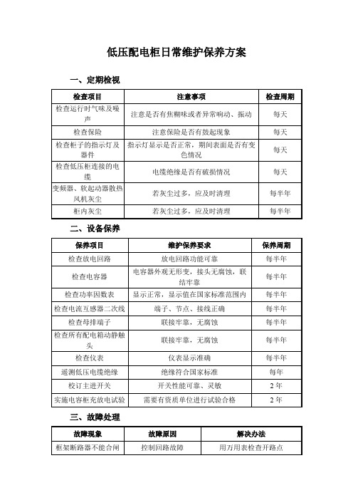 低压配电柜日常维护保养方案