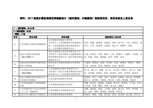 江苏省城市规划设计研究院