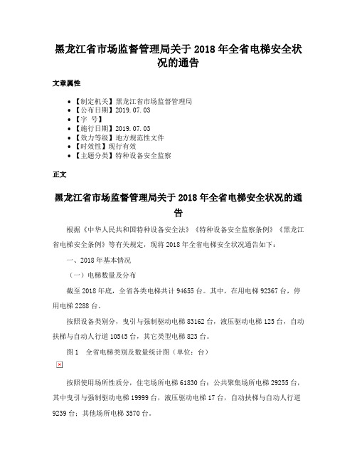 黑龙江省市场监督管理局关于2018年全省电梯安全状况的通告