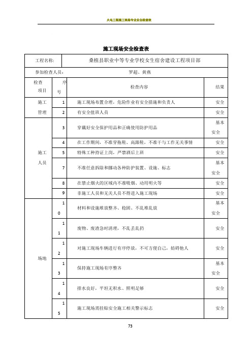 施工现场安全检查表55529