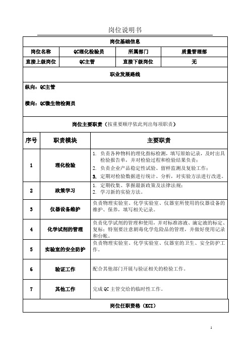 QC-理化检测岗位说明书