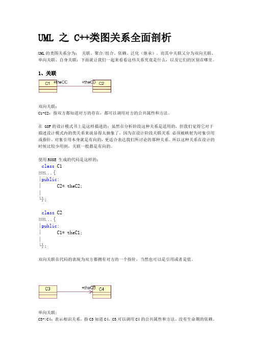 UML 之 C++类图关系全面剖析