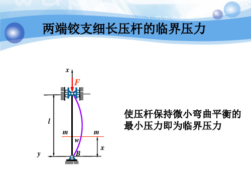 细长压杆的临界压力得推导