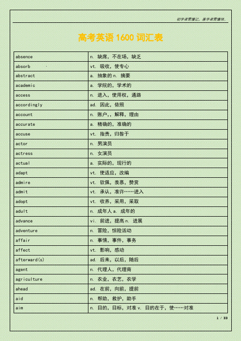 高考英语1600词汇表