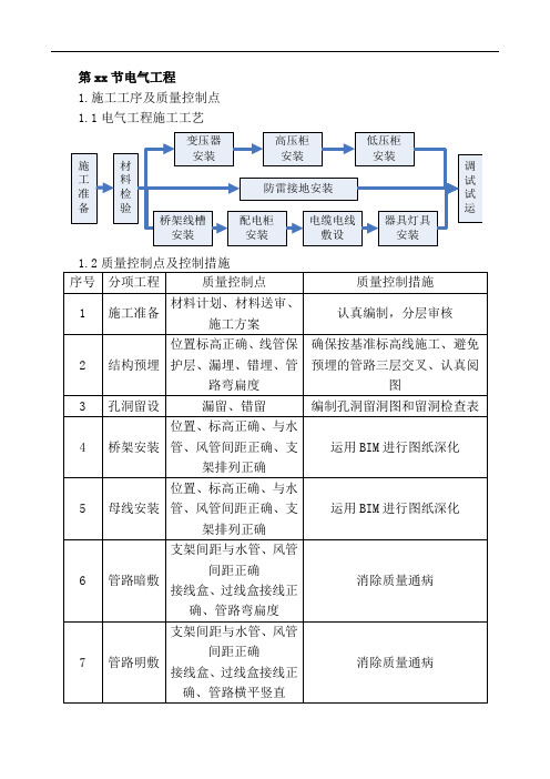 水电技术标详解