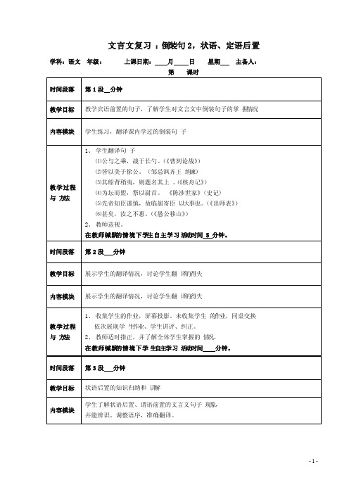 文言文-倒装句1-状语后置