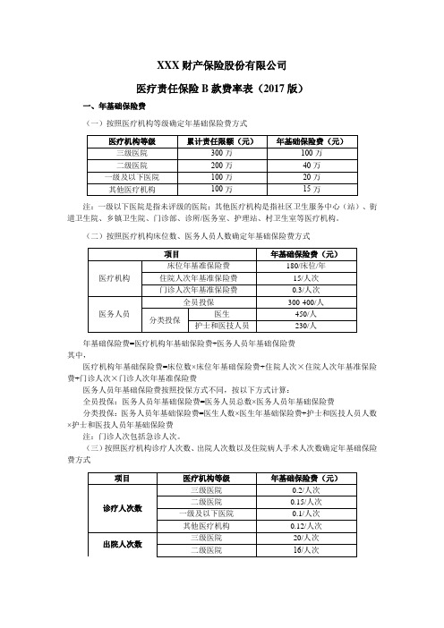 医疗责任保险B款费率表(2017版) 保险条款开发