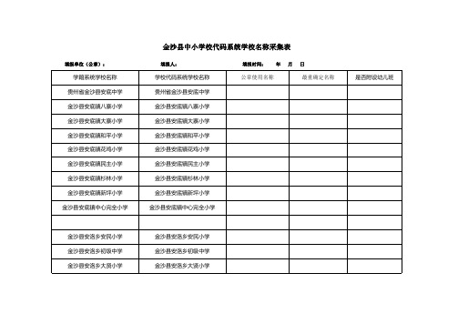 金沙县中小学校代码系统学校名称采集表