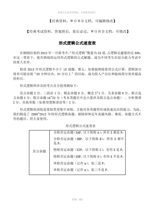 形式逻辑公式速查表