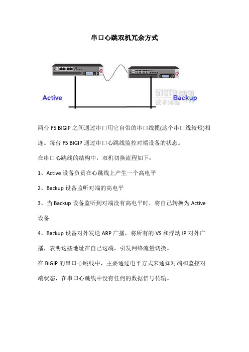 串口心跳双机冗余方式