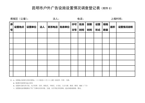 昆明市城市规划内户外广告设置情况调查统计表(附件8)