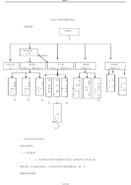 农业公司架构和职责