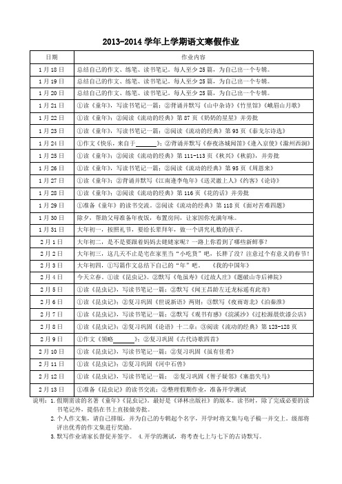 2013-2014学年上学期寒假作业