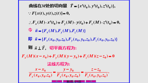 空间曲面的切平面与法线