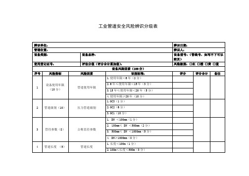 工业管道安全风险辨识分级表