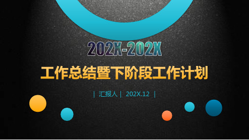 公司企业年度工作总结及工作计划教育课件ppt模板