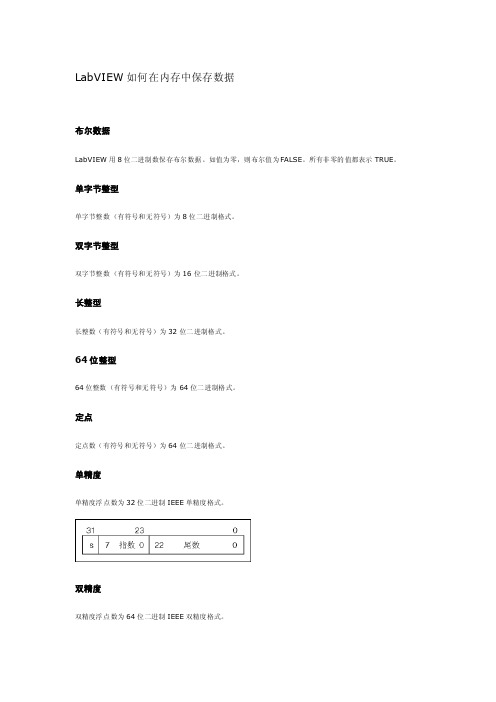 LabVIEW如何在内存中保存数据