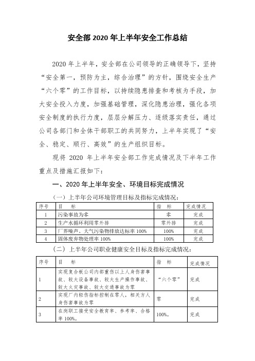 安全部2020年上半年工作总结