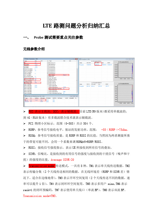 (完整版)LTE路测问题分析归纳汇总