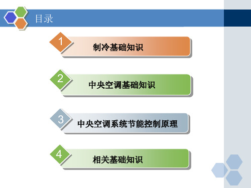 暖通空调基础培训