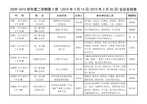 2009-2010学年第二学期第2周(2010年3月7日-2010年3