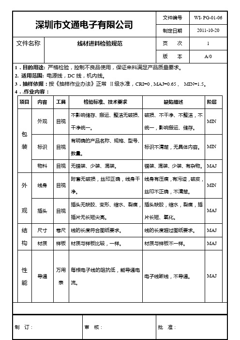 01-06线材进料检验规范