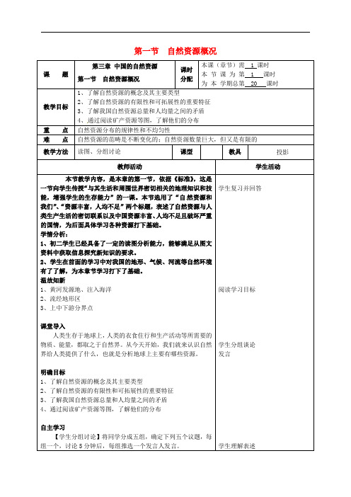 江苏省徐州市东苑中学八年级地理上册 3.1 自然资源概况教案 湘教版