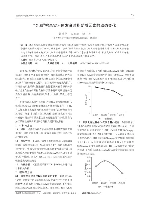 “金秋”桃果实不同发育时期矿质元素的动态变化