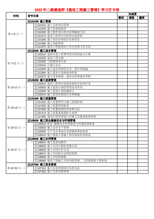 《建设工程施工管理》学习打卡表