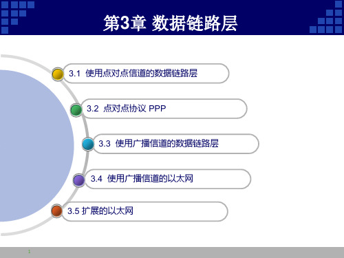 数据链路层PPT课件