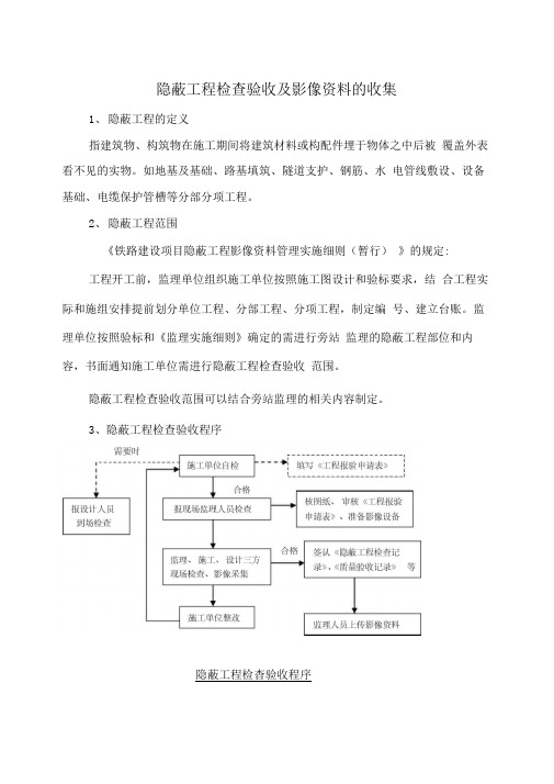 隐蔽工程检查验收及影像资料收集整理