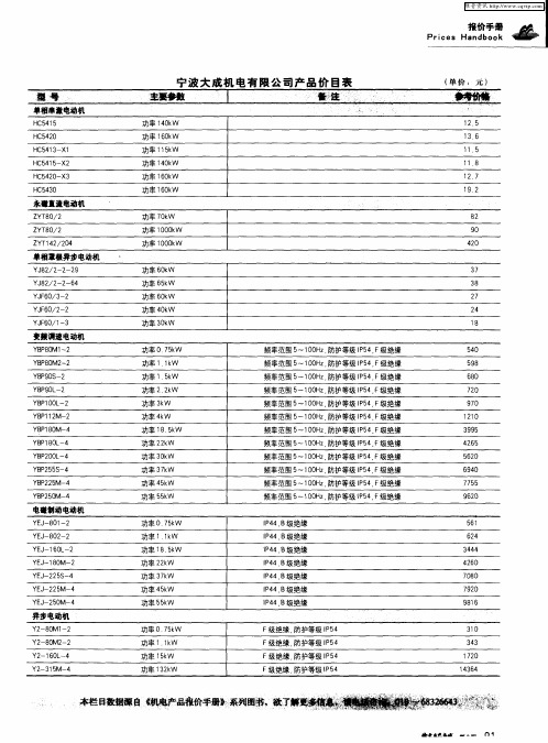 宁波大成机电有限公司产品价目表
