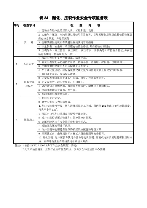 酸化、压裂作业安全专项监督表