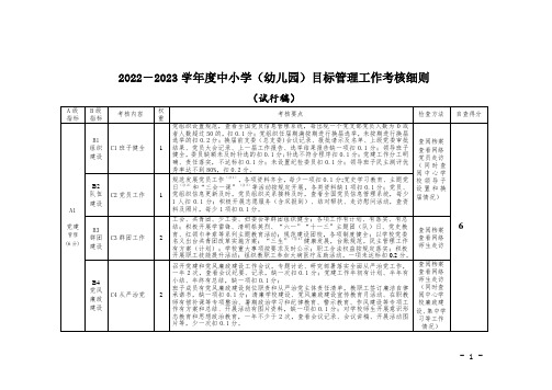 2022-2023学年度中小学(幼儿园)目标管理工作考核细则