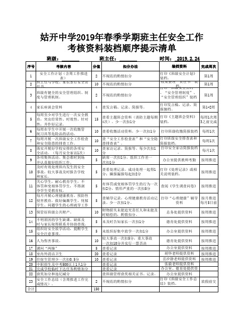 姑开中学2019年春季学期班主任安全工作考核资料装档顺序提示清单审定