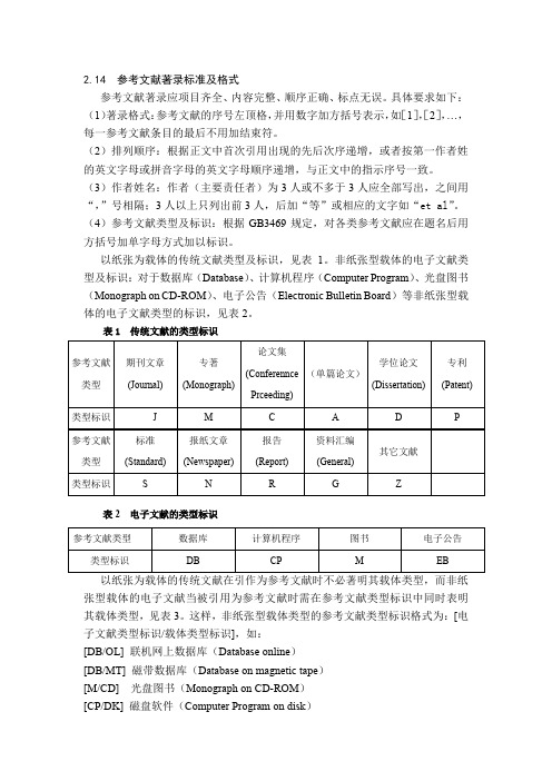 参考文献著录标准及格式