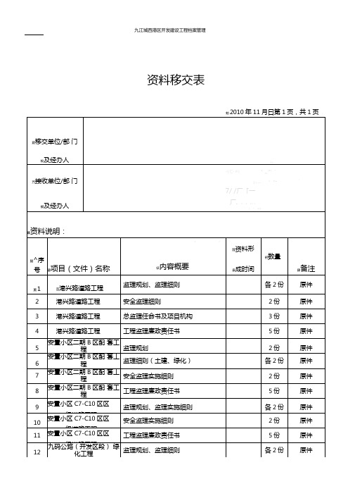 资料移交签收表