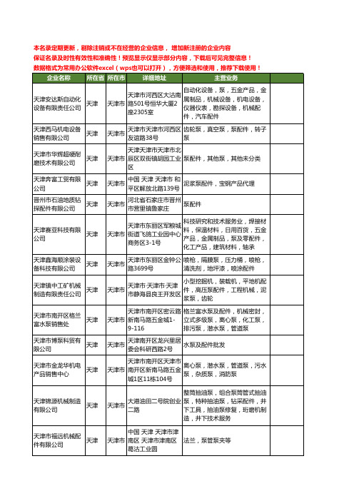 新版天津市泵配件工商企业公司商家名录名单联系方式大全217家