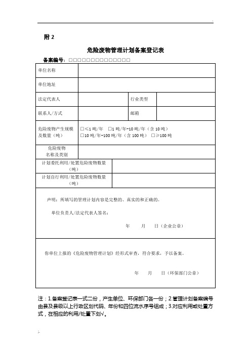 危险废物管理备案登记表