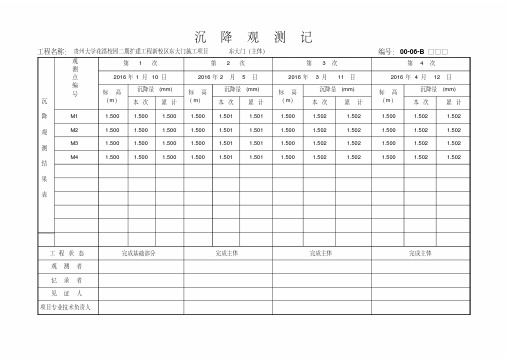 沉降观测记录表格(1).pdf